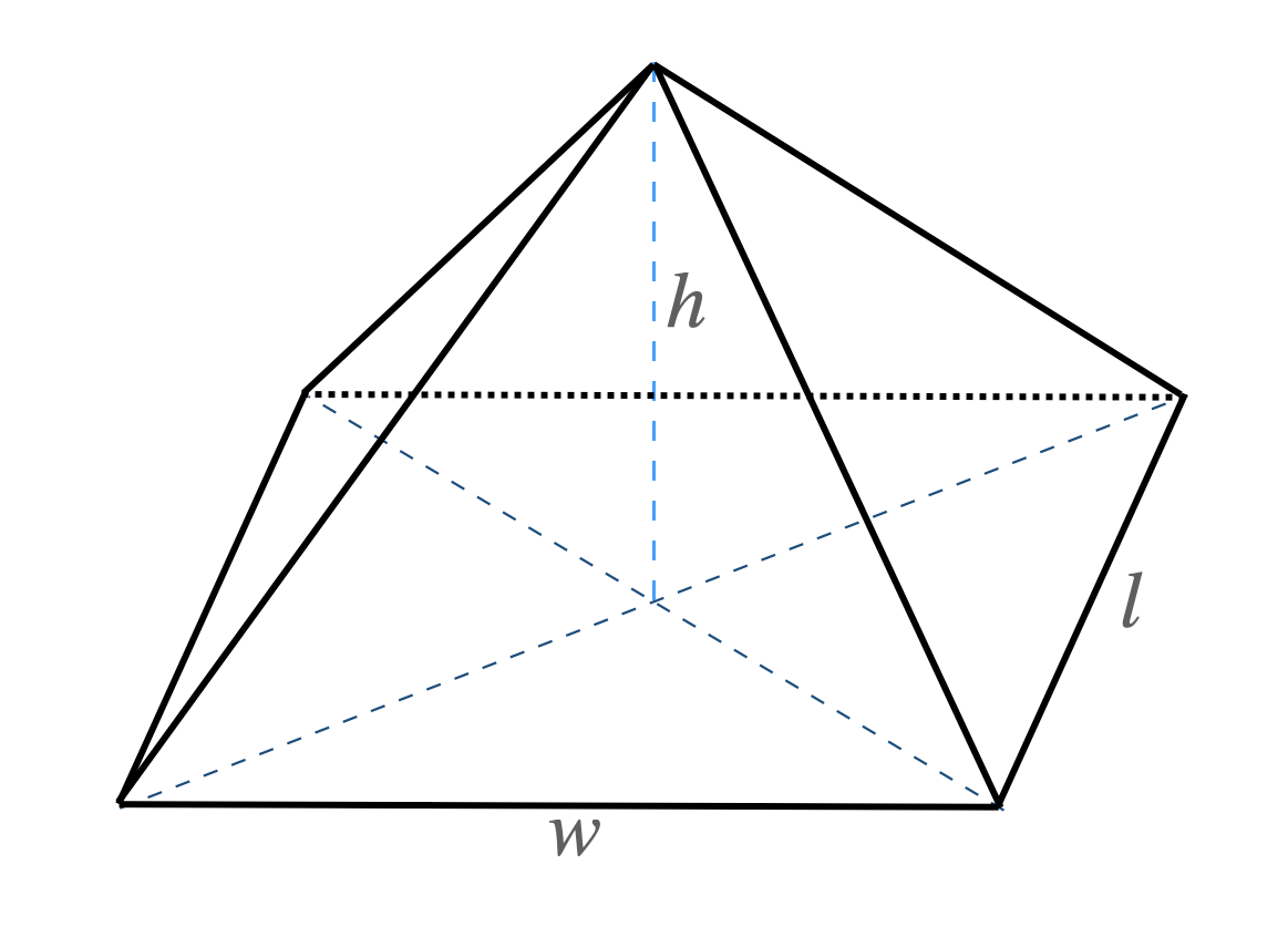 pyramid