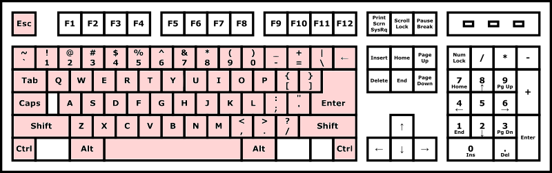 keyboard