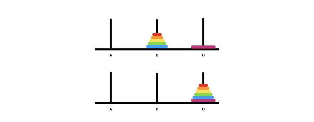 Tower of Hanoi