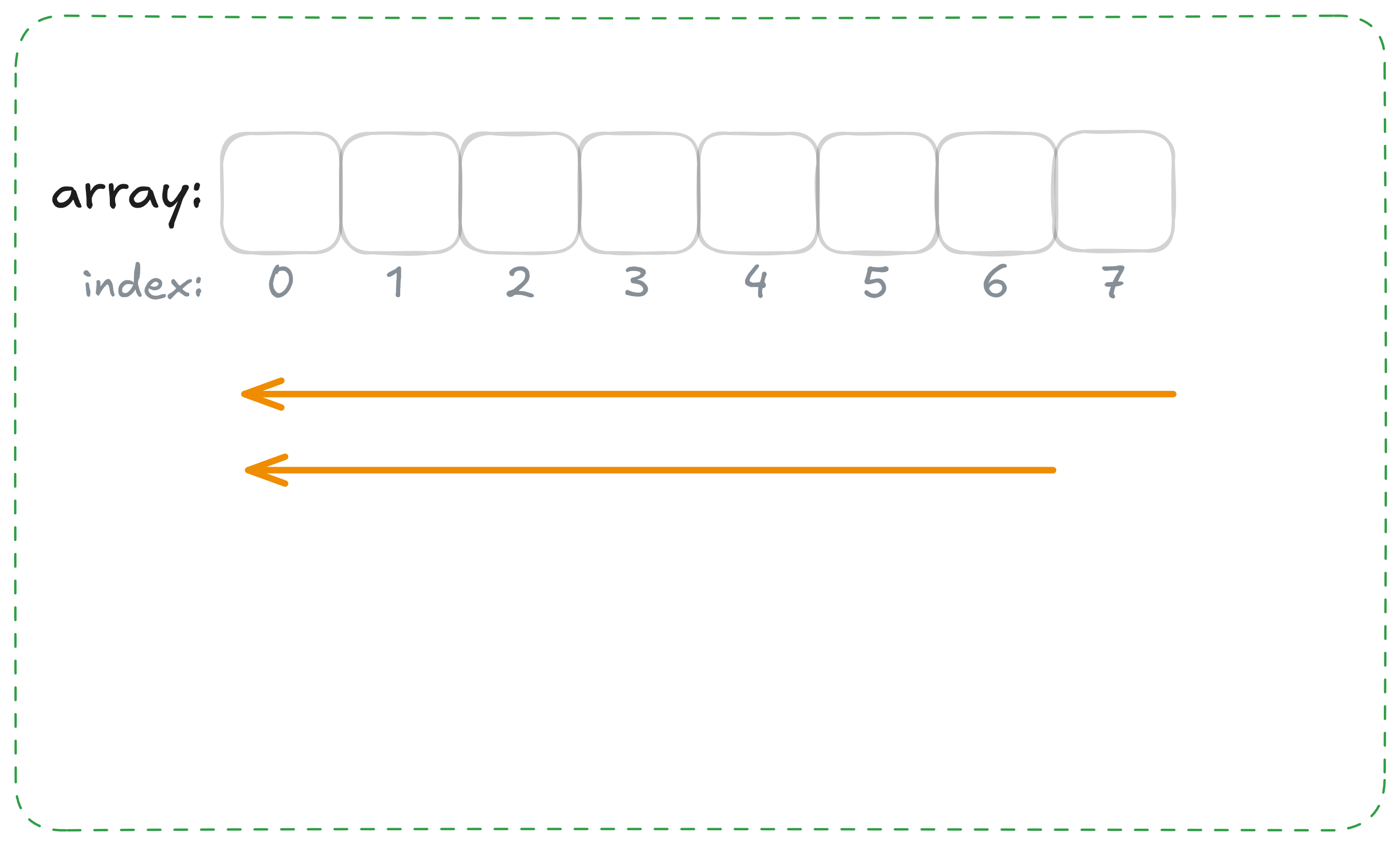 :scale 80%
